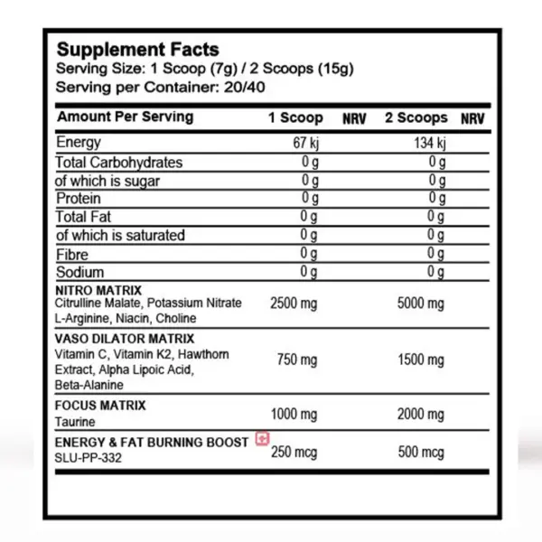 Limitless Performance - SLUpp Power Ingredients